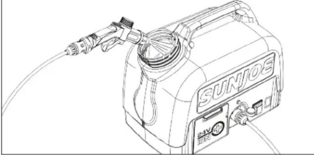 Sun Joe WA24CLTE - Purge de l'air - 1