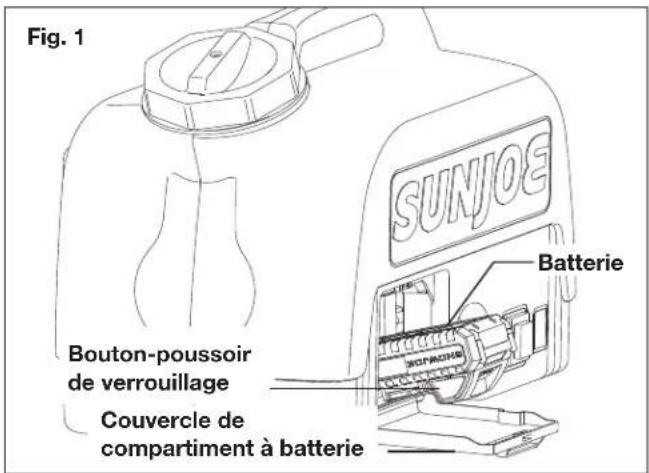 Sun Joe WA24CLTE - Comment charger la batterie - 1