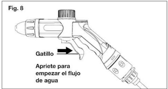 Sun Joe WA24CLTE - Uso de la pistola rociadora - 1