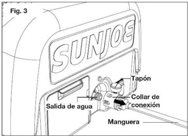 Sun Joe WA24CLTE - Ensamblado - 1