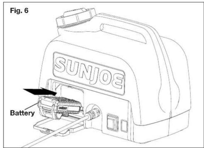 Sun Joe WA24CLTE - Starting + Stopping - 2