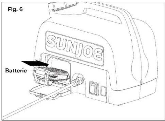 Sun Joe WA24CLTE - Démarrage et arrêt - 2