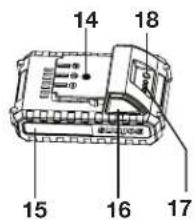 Sun Joe WA24CLTE - Conozca su hidrolavadora inalámbrica portátil - 5