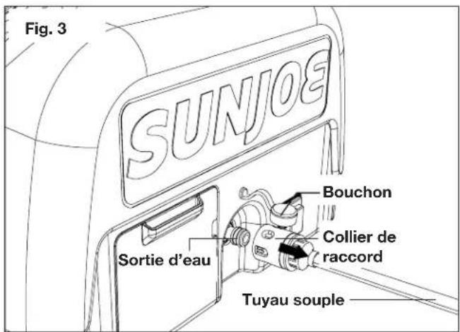 Sun Joe WA24CLTE - Assemblage - 1