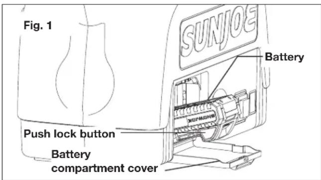 Sun Joe WA24CLTE - Charging the Battery - 1