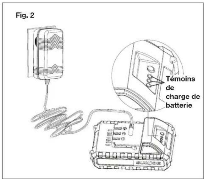 Sun Joe WA24CLTE - Comment charger la batterie - 2