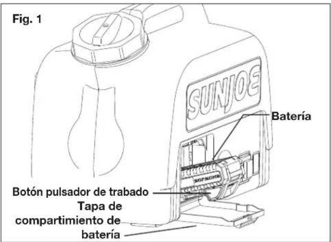 Sun Joe WA24CLTE - Carga de la bateria - 1