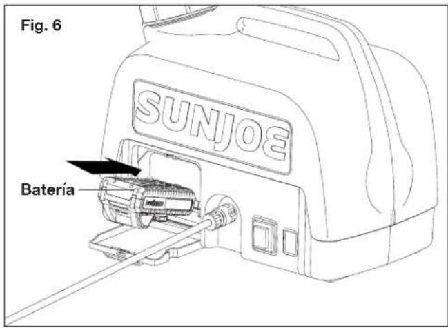 Sun Joe WA24CLTE - Arranque y parada - 2