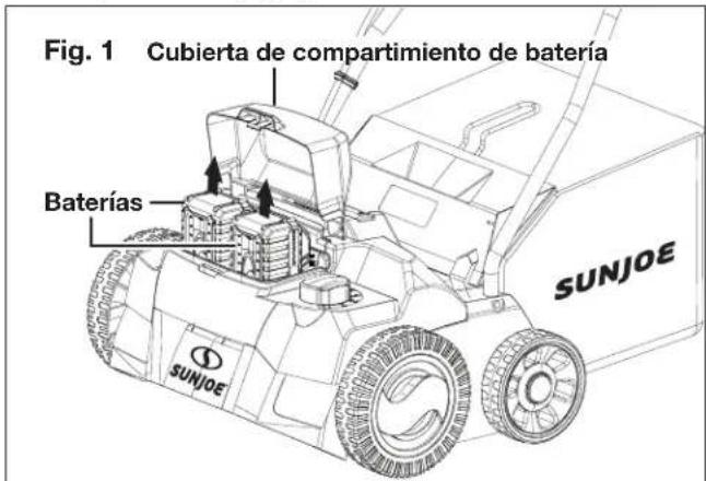 Sun Joe 24VX2DTS15CT - Carga de las baterias - 1