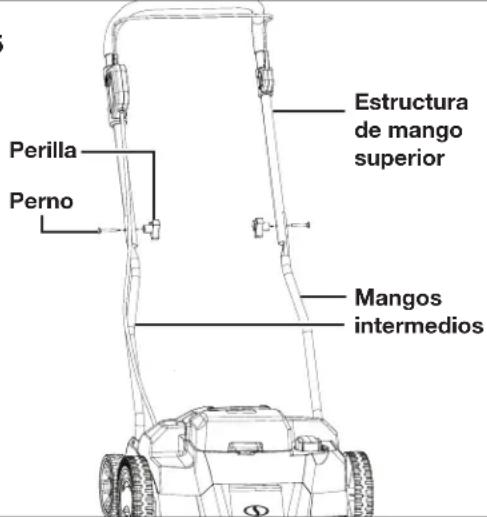 Sun Joe 24VX2DTS15CT - Conexión de la empuñadura - 1