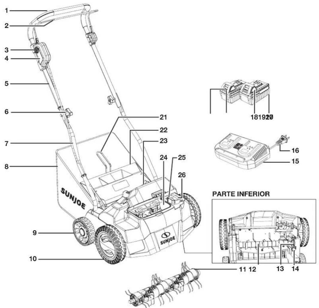 Sun Joe 24VX2DTS15CT - Conozca su escarificadora + aireadora inalámbrica - 1
