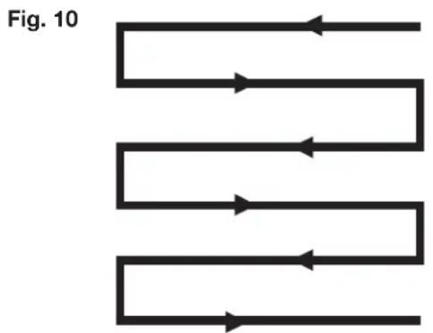 Sun Joe 24VX2DTS15CT - General Operation - 1