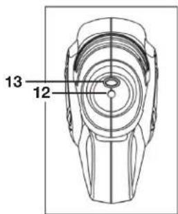 Sun Joe PJ3600C - Know Your Cordless Pruner - 5