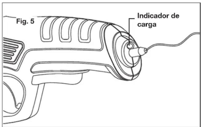 Sun Joe PJ3600C - Carga de bateria - 2