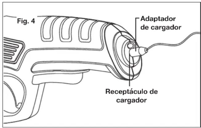 Sun Joe PJ3600C - Carga de bateria - 1