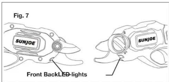 Sun Joe PJ3600C - LED lights - 1