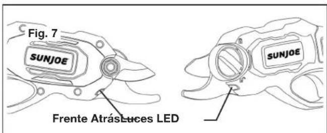 Sun Joe PJ3600C - Luces LED - 1