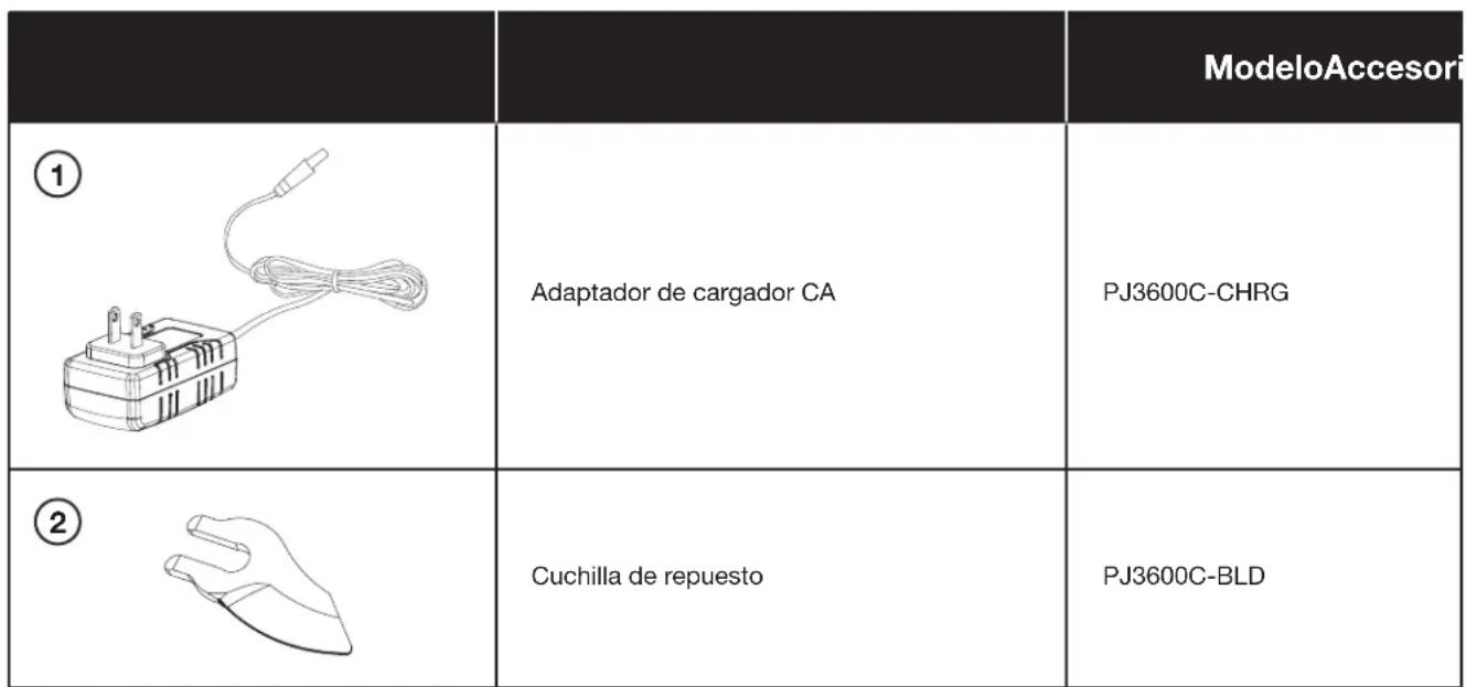 Sun Joe PJ3600C - Accesorios-optionales - 1