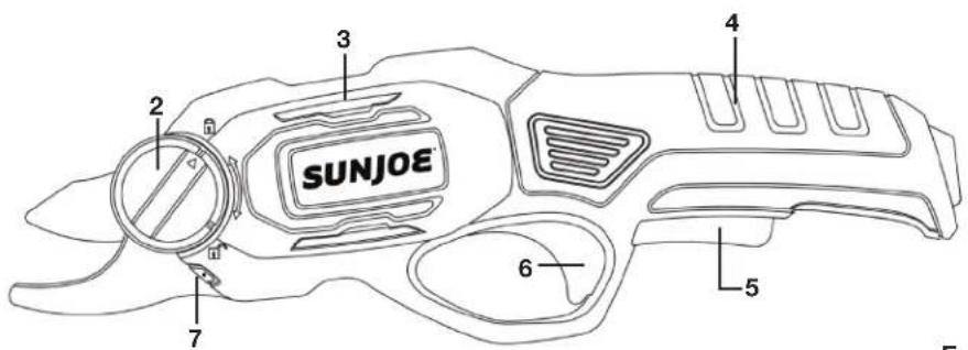 Sun Joe PJ3600C - Familiarisez-vous avec votre sécateur sans cordon - 1