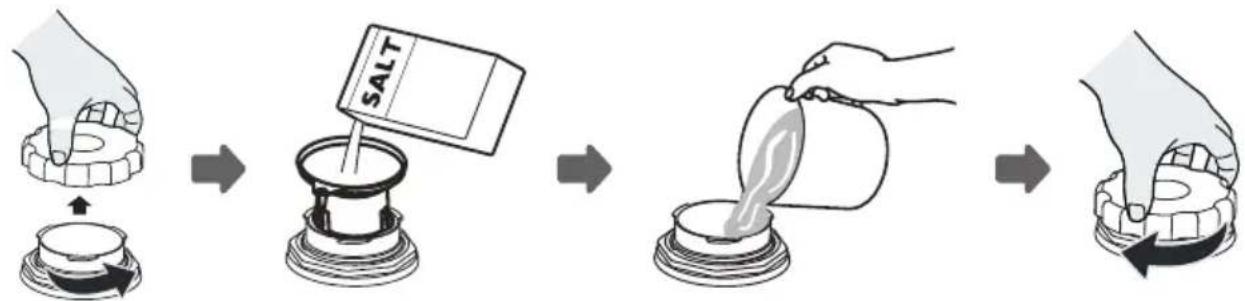 Orima OR12774 BI - Estimado Cuestione: - 1