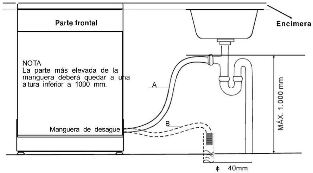 Orima OR12774 BI - - Conexión de la manguera de desagué - 2