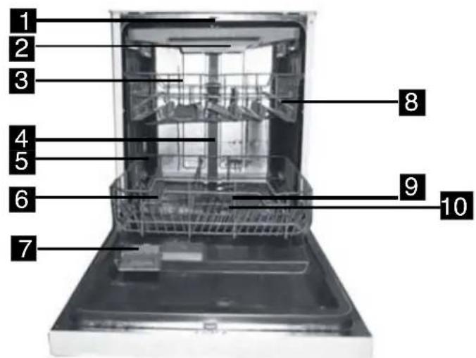 Orima OR12774 BI - Description du lave-vaisselle - 1