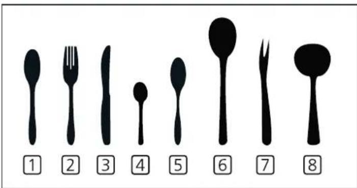 Orima OR12774 BI - Cesto de talheres: - 2