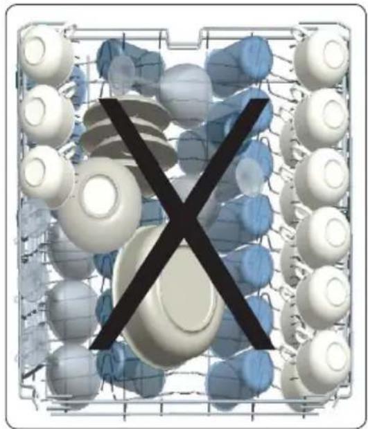 Orima ORC171X - Incorrect Loads - 1