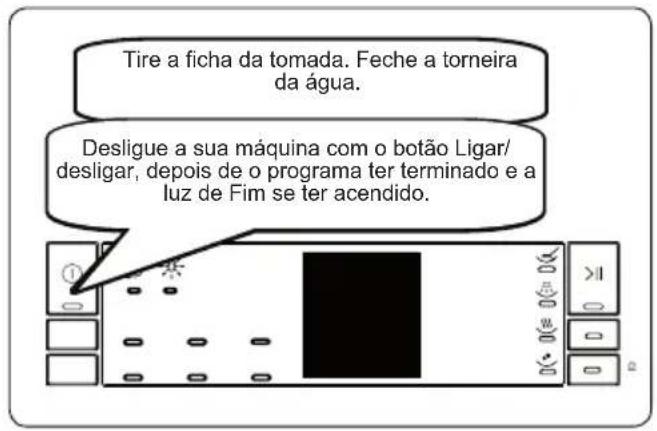 Orima ORC171X - Desligar a máquina - 1