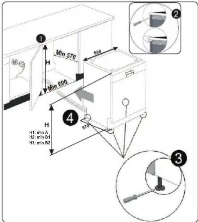 Orima ORC171X - Fitting the machine undercounter - 1