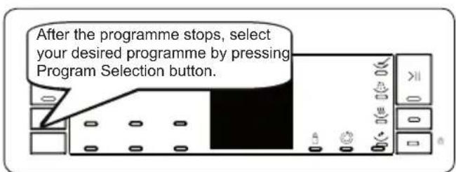 Orima ORC171X - Washing Step Indicators - 2