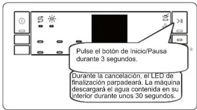 Orima ORC171X - Cancelar un programa - 1