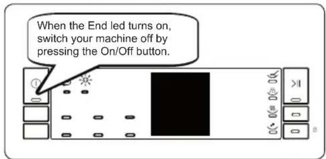Orima ORC171X - Cancelling a programme - 2