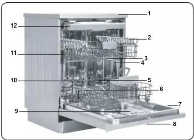 Orima ORC171X - ESPECIFICAÇÕES TÉCNICAS - 1