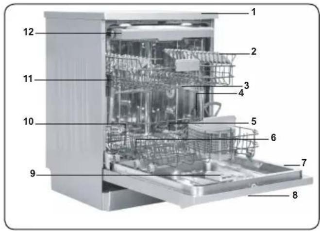 Orima ORC171X - ESPECIFICACIONES TÉCNICAS - 1