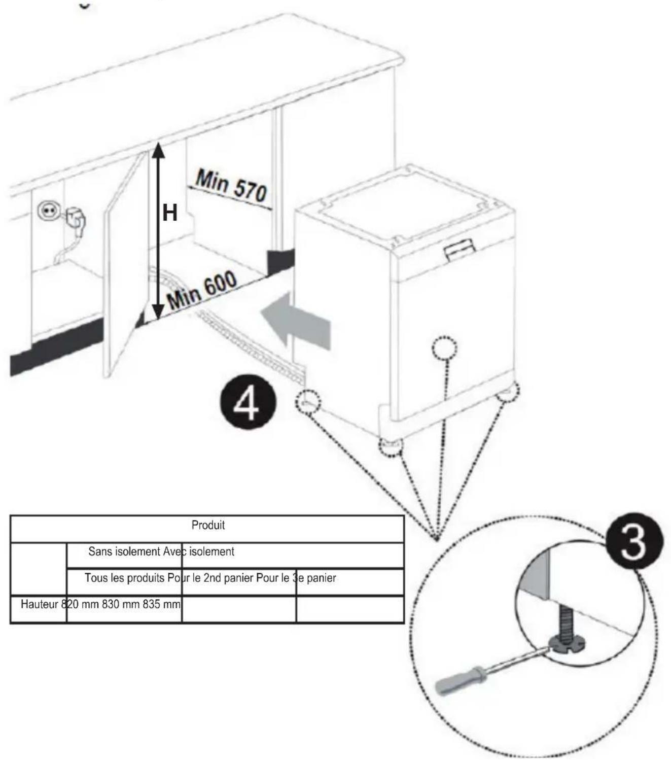 Orima ORC171X - Installation sous un plan de travail - 2