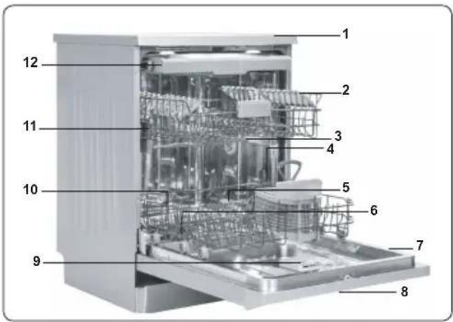 Orima ORC171X - TECHNICAL SPECIFICATIONS - 1
