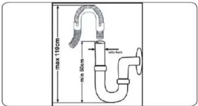Orima ORC171X - Drain Hose - 1