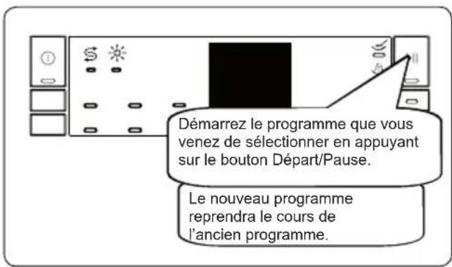 Orima ORC171X - Modification d'un programme - 3