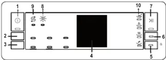 Orima ORC171X - PAINEL DE CONTROLO - 1
