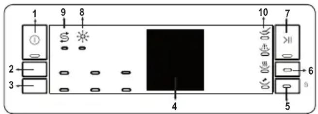 Orima ORC171X - PANEL DE CONTROL - 1