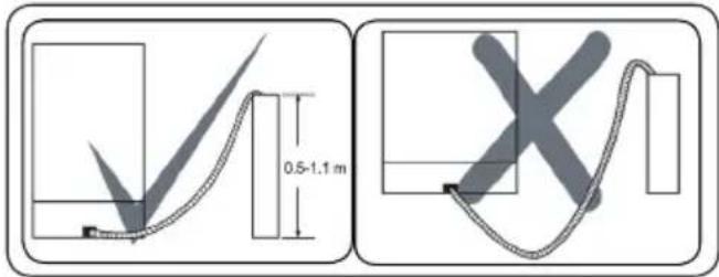 Orima ORC171X - Drain Hose - 3