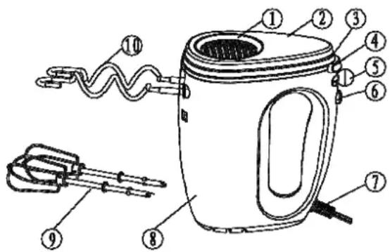 Orima ORH75 - DESCRIPTION DE L'APPAREIL: - 1