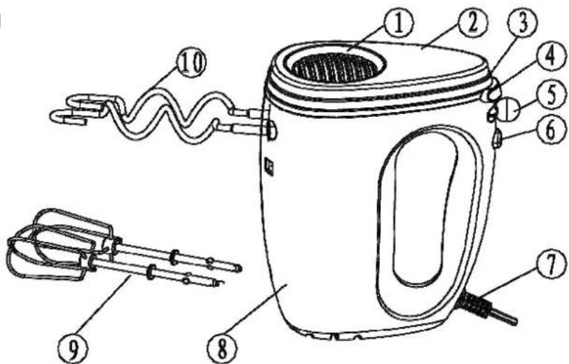Orima ORH75 - Description: - 1