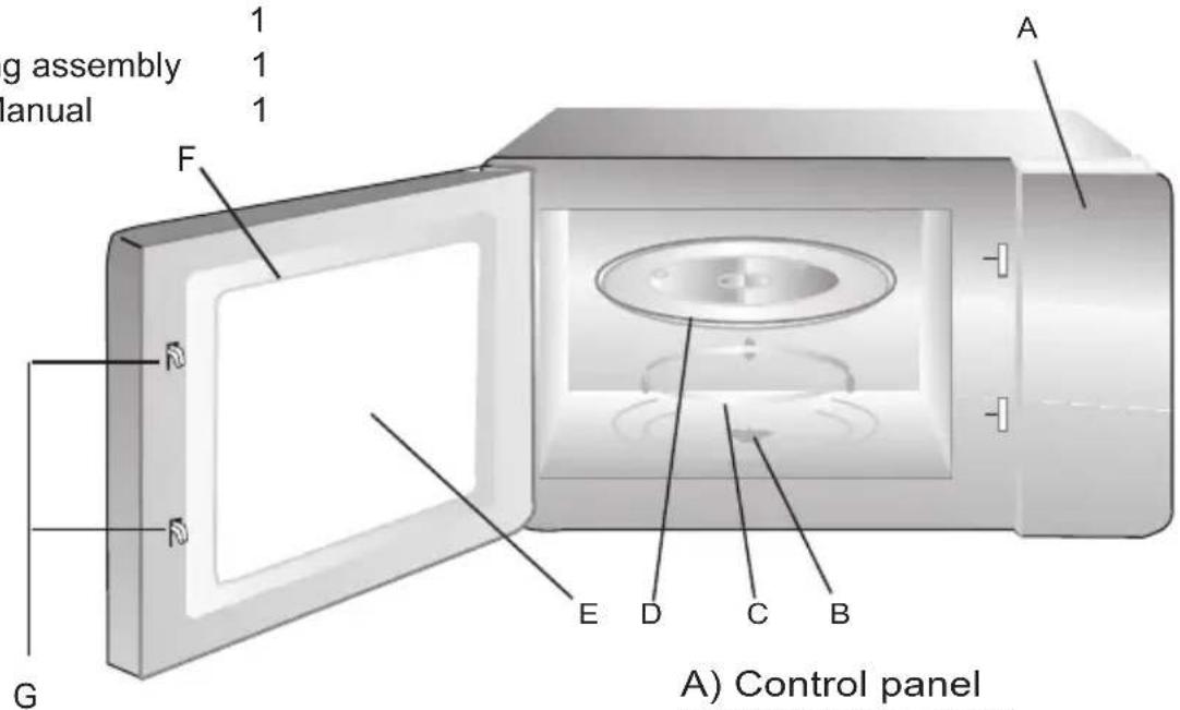 Orima OR720CC - Names of Oven Parts and Accessories - 1