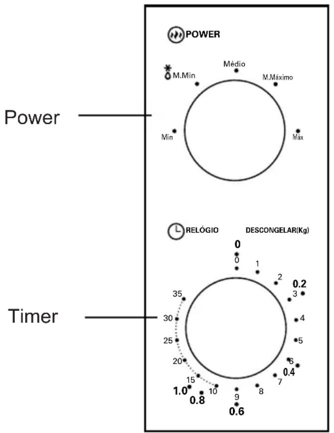 Orima OR720CC - Operation Instructions - 1