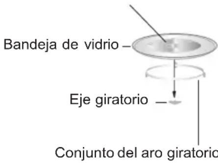 Orima OR720CC - INSTALACIÓN DEL PLATO GIRATORIO - 1