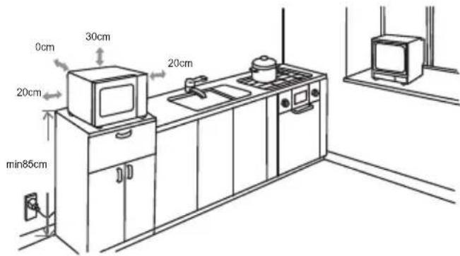 Orima OR720CC - Installation - 1