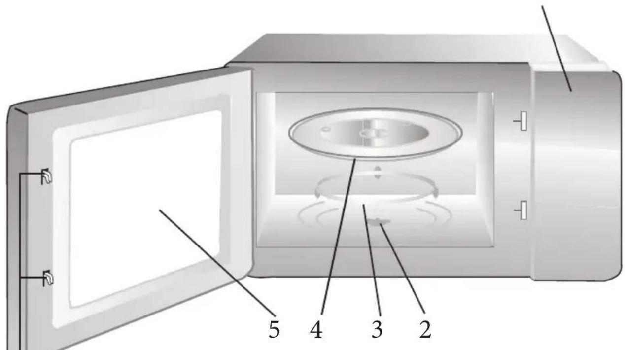 Orima OR720CC - 1/ CONSIGNES DE SÉCURITÉ - 1