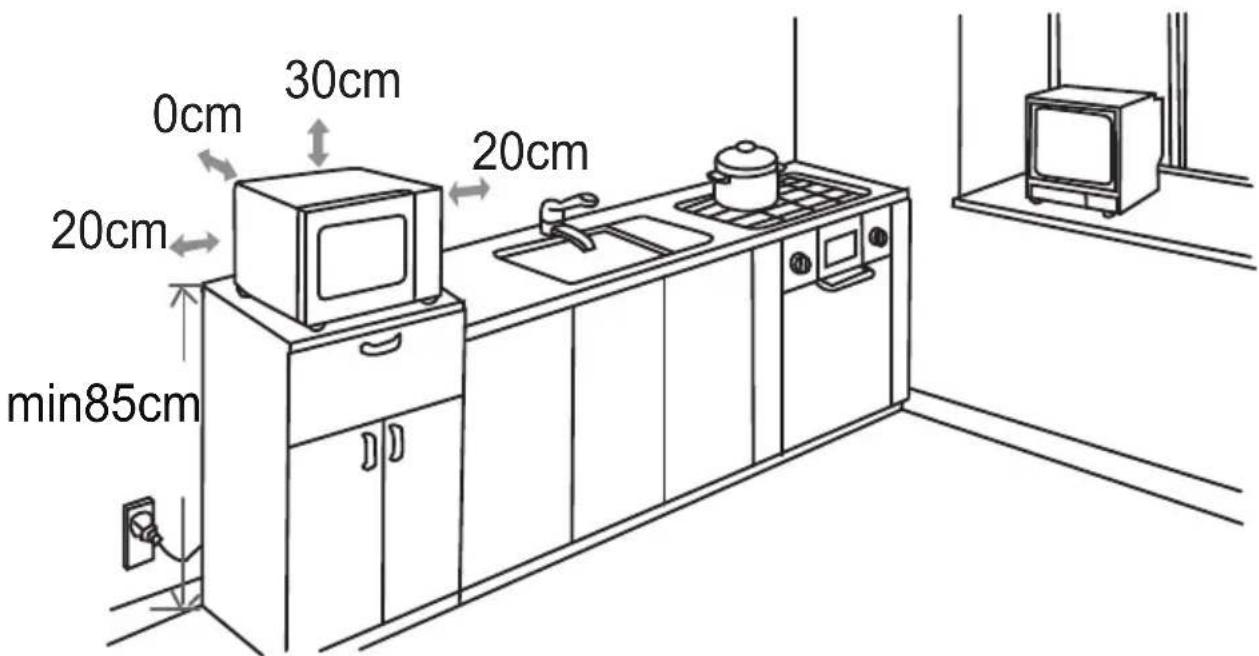 Orima OR720CC - Mise en place du produit - 1